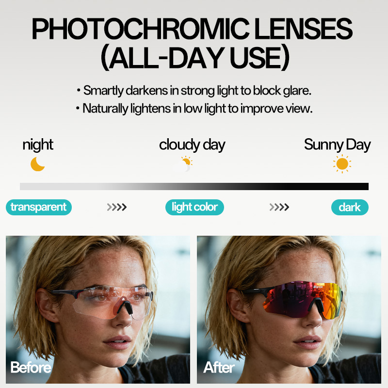 SCVCN Photochromic Rimless Sun - Mountain Biking Sport 评论和价格