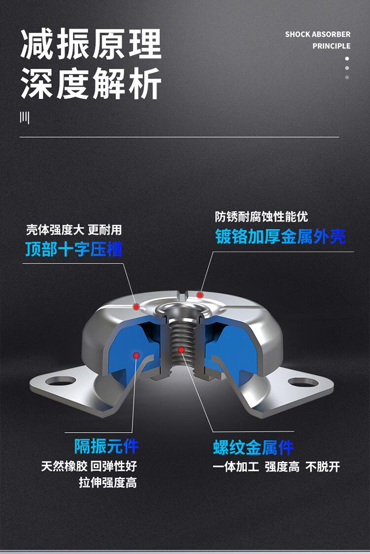 Metal Rubber Shock Absorber Mo - Shock Pump Suspension 评论和价格